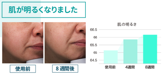 試験結果 肌が明るくなった例